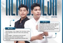 Gilang Nurmayuda: Calon Kepala Desa Janapria Yang Diusung Gen Z